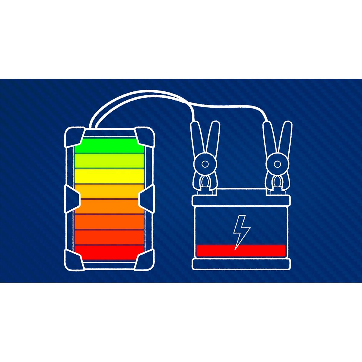 Sealey E/START800 ElectroStart® Batteryless Power Start 800A 12V