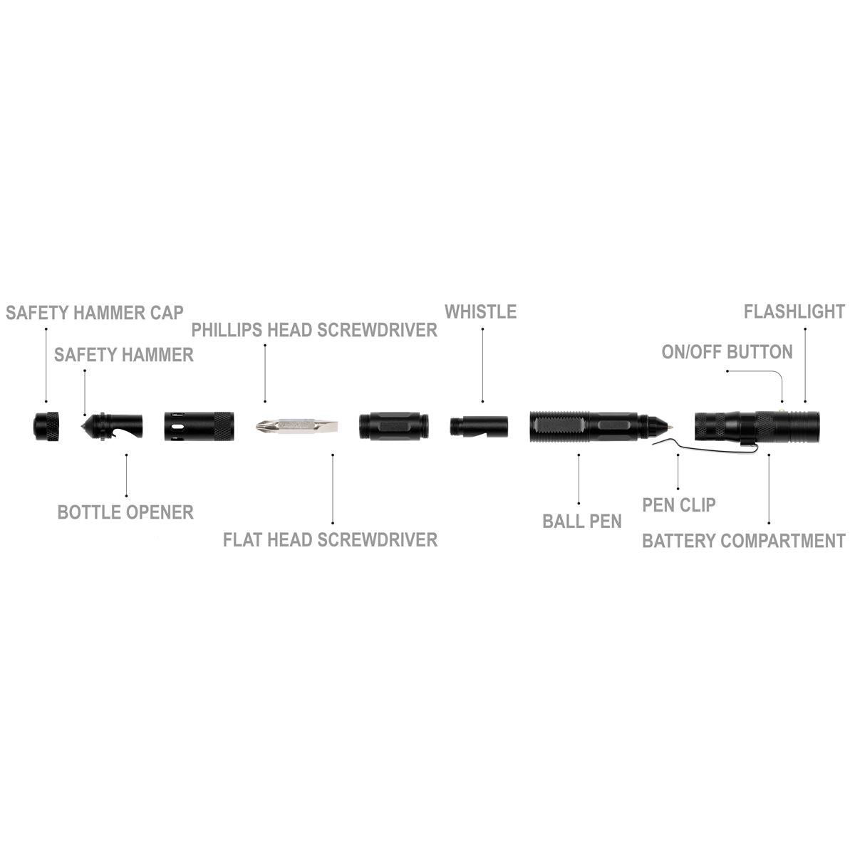 Sealey LED091 9-in-1 Multi-Tool 1W SMD LED Penlight