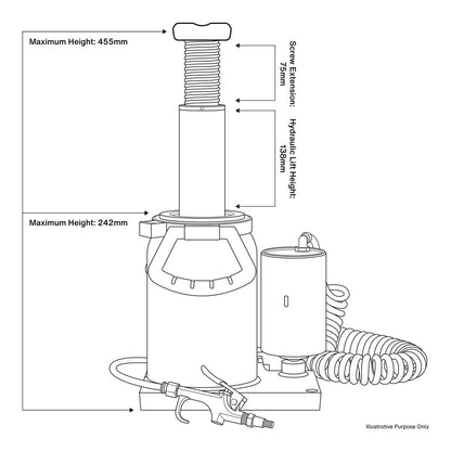 Sealey AM30 Premier Manual/Air Hydraulic Bottle Jack 30 Tonne