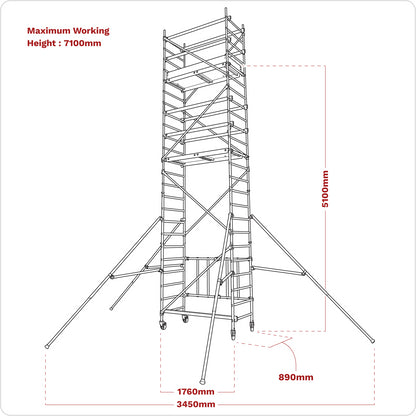 Sealey SSCL4 Platform Scaffold Tower Extension Pack 4 EN 1004-1