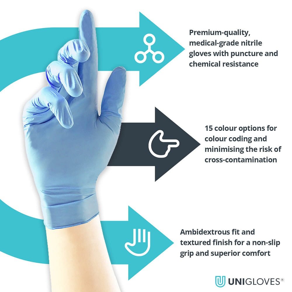 Box 100 Unigloves Blue Pearl Powder Free Disposable Gloves GP001