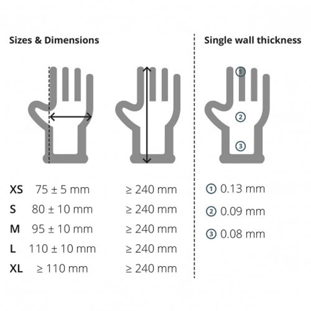 Box 100 Unigloves PRO TECT Blue Heavy Duty Nitrile Disposable Gloves GU004-McCormickTools