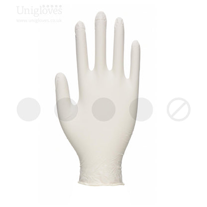 Box 100 Unigloves Super Grip Premium Latex Disposable Gloves GM002