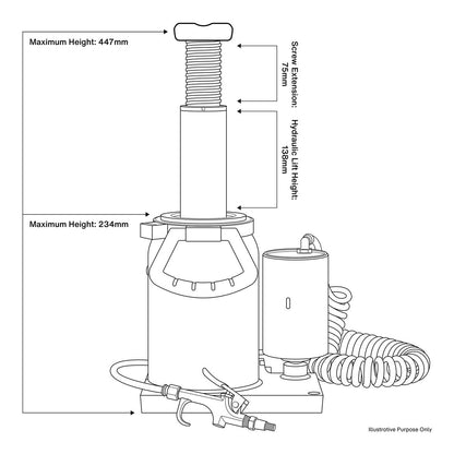 Sealey AM20 Premier Manual/Air Hydraulic Bottle Jack 20 Tonne