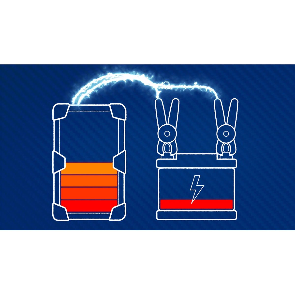 Sealey E/START2A Digital ElectroStart® Smart Charger Adaptor 15V 2A