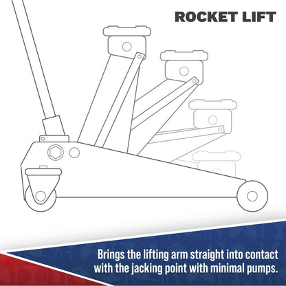 Sealey 2100TB Viking Low Profile Professional Long Reach Trolley Jack with Rocket Lift 2 Tonne