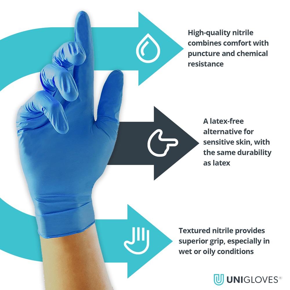 Box 100 Unicare Blue Nitrile Powder Free Medical Grade Disposable Gloves GS003